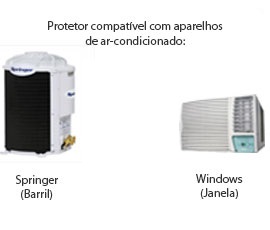 Protetores de ar-condicionado