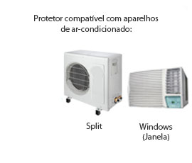 Protetores de ar-condicionado